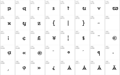 WexfordOakley Alternates