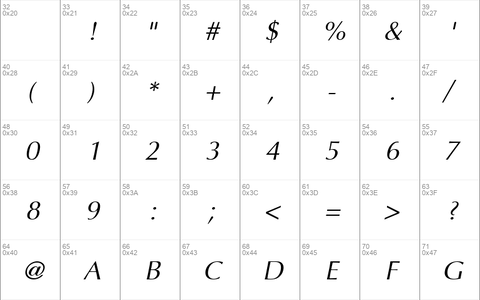 Interface SSi Italic