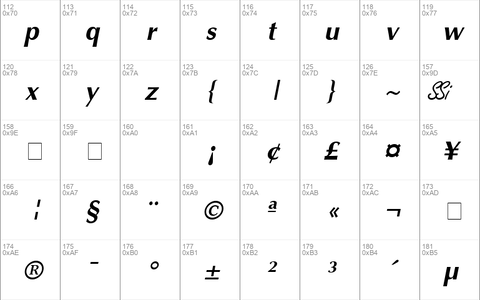 Interface SSi Bold Italic