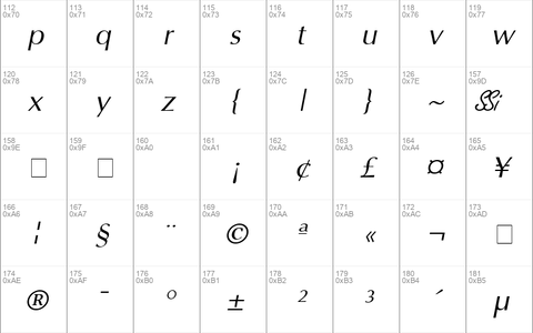 Interface SSi Italic