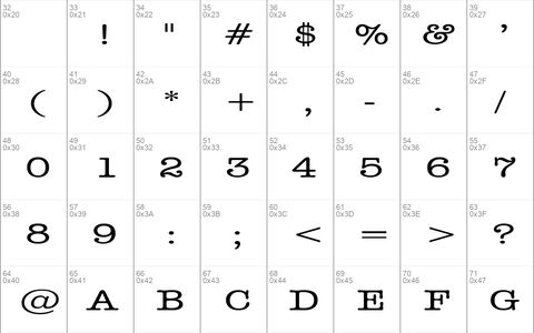 DatelineExtended Regular