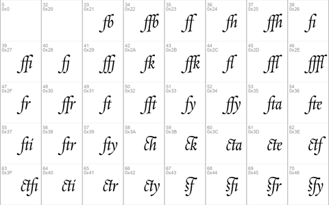 Requiem Display-HTF-ItalicLigs