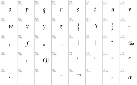 Requiem Display-HTF-Italic