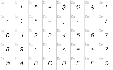 NimbusSanTLig Italic