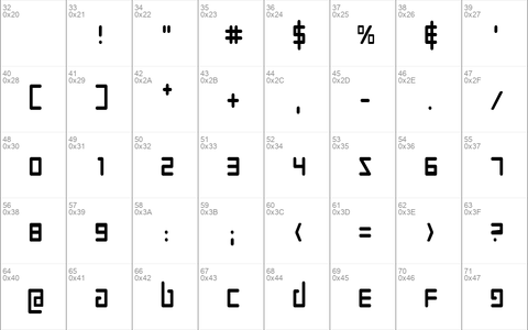 Prokofiev Condensed Condensed