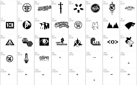 Logos I love