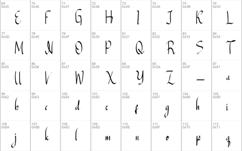 The Oxcello font