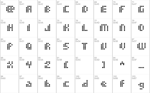 Dot Short of a Matrix