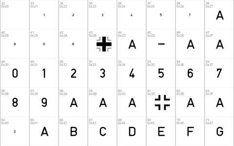 Blockschrift für Flugzeuge