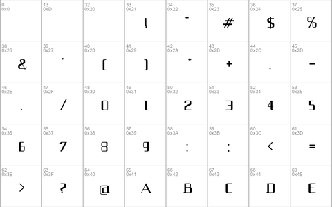 Bodoni Future Image