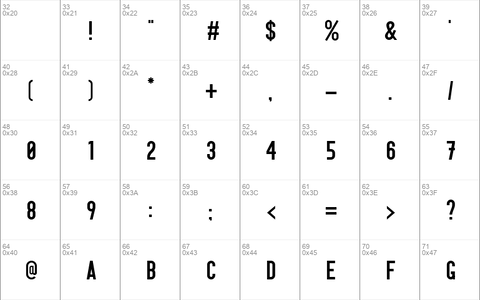 Practique Condensed SemiBold