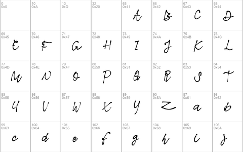 Nielsen Owen Demo Script