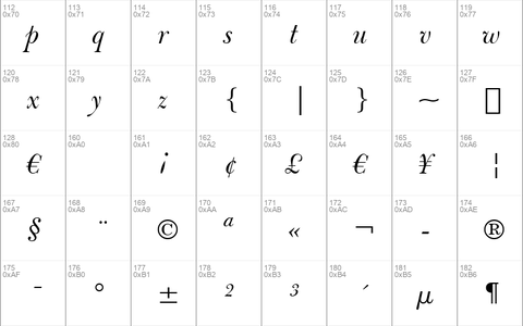 Bulmer BT Italic