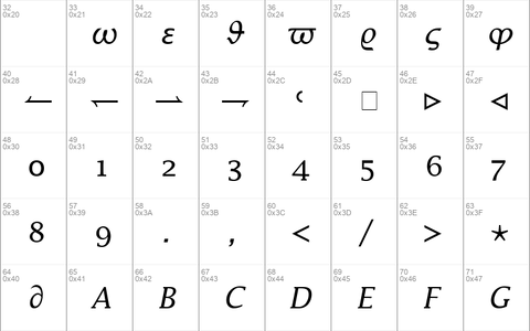 Insight Math Extension SSi