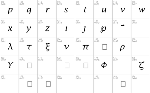 Insight Math Extension SSi