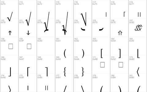 Insight Math Extension SSi