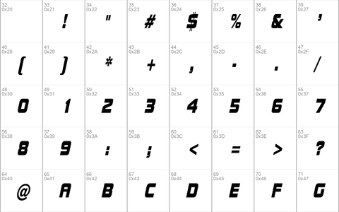 NutsCondensed Oblique