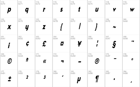 ManhattanCondensed Italic