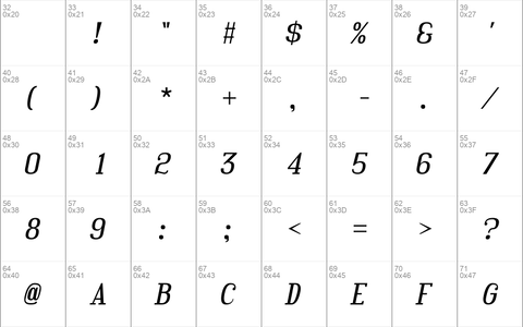 Hindsight Unicode Italic