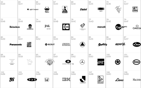 Saru TradeMarks