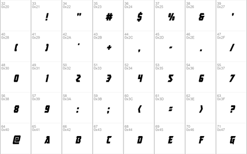 Master Breaker Condensed Italic