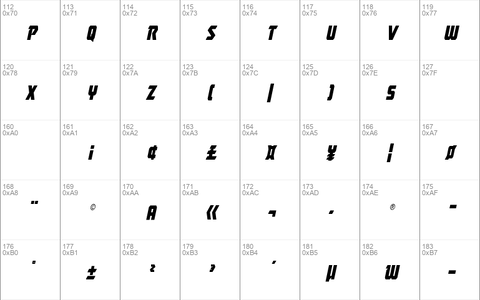 Master Breaker Condensed Italic