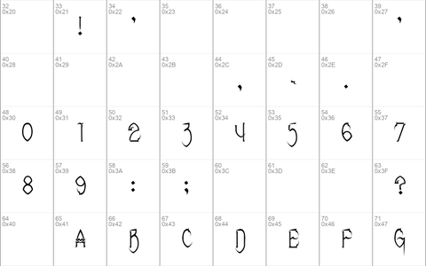 GlyphaThin Regular