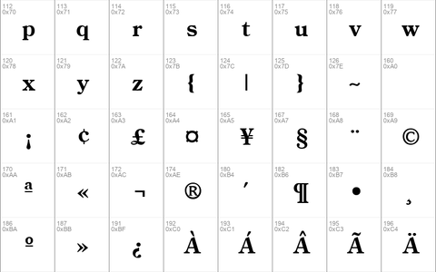 CenturyRetrospectiveSSi SemiBold