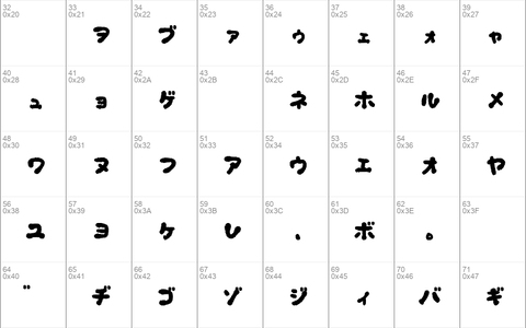 OkonomiKatakana Regular