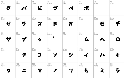 OkonomiKatakana Regular