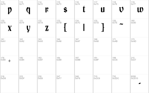 ThorntonCondensed Regular