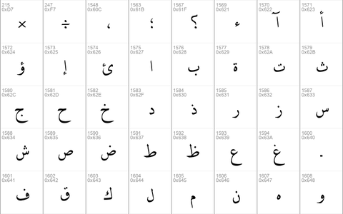 DecoType Naskh Regular