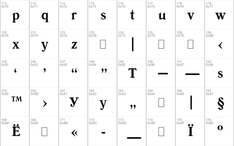 Quant Antiqua Bold