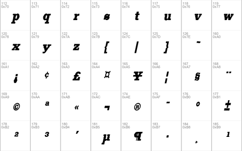 SaddlebagCondensed Medium Italic