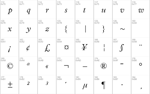 TerminusLightSSi Italic