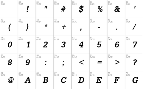 Installation SSi Bold Italic