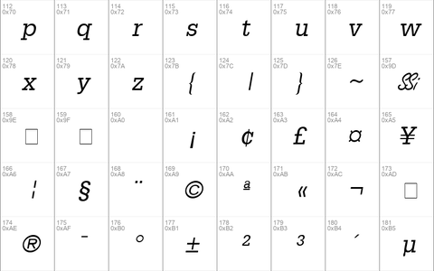 Installation SSi Italic