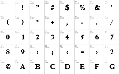 Gascogne-Serial-ExtraBold Regular