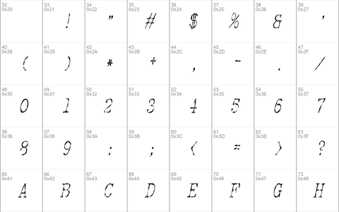 DetectiveCondensed Italic