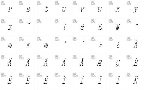 DetectiveCondensed Italic