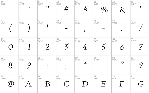 QuartetRegular Regular