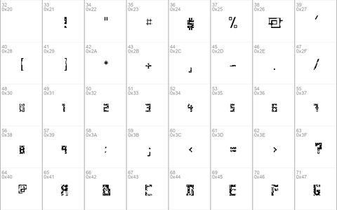 Minimum Crible Regular