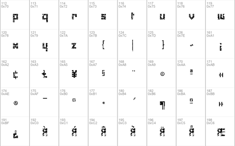 Minimum Crible Regular