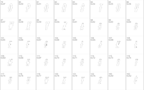 ThornsExtendedOutline Oblique