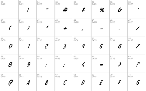 Drafting Table Bold Italic