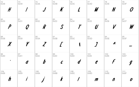 Drafting Table Bold Italic