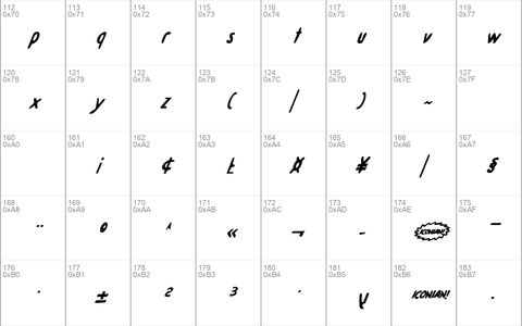 Drafting Table Bold Italic