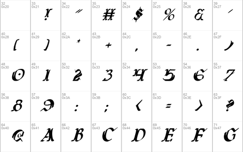 Wars of Asgard Condensed Italic