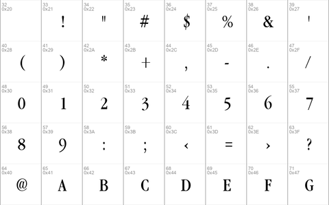 GarnetCondensed Regular