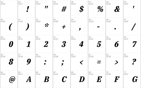 IBM Plex Serif